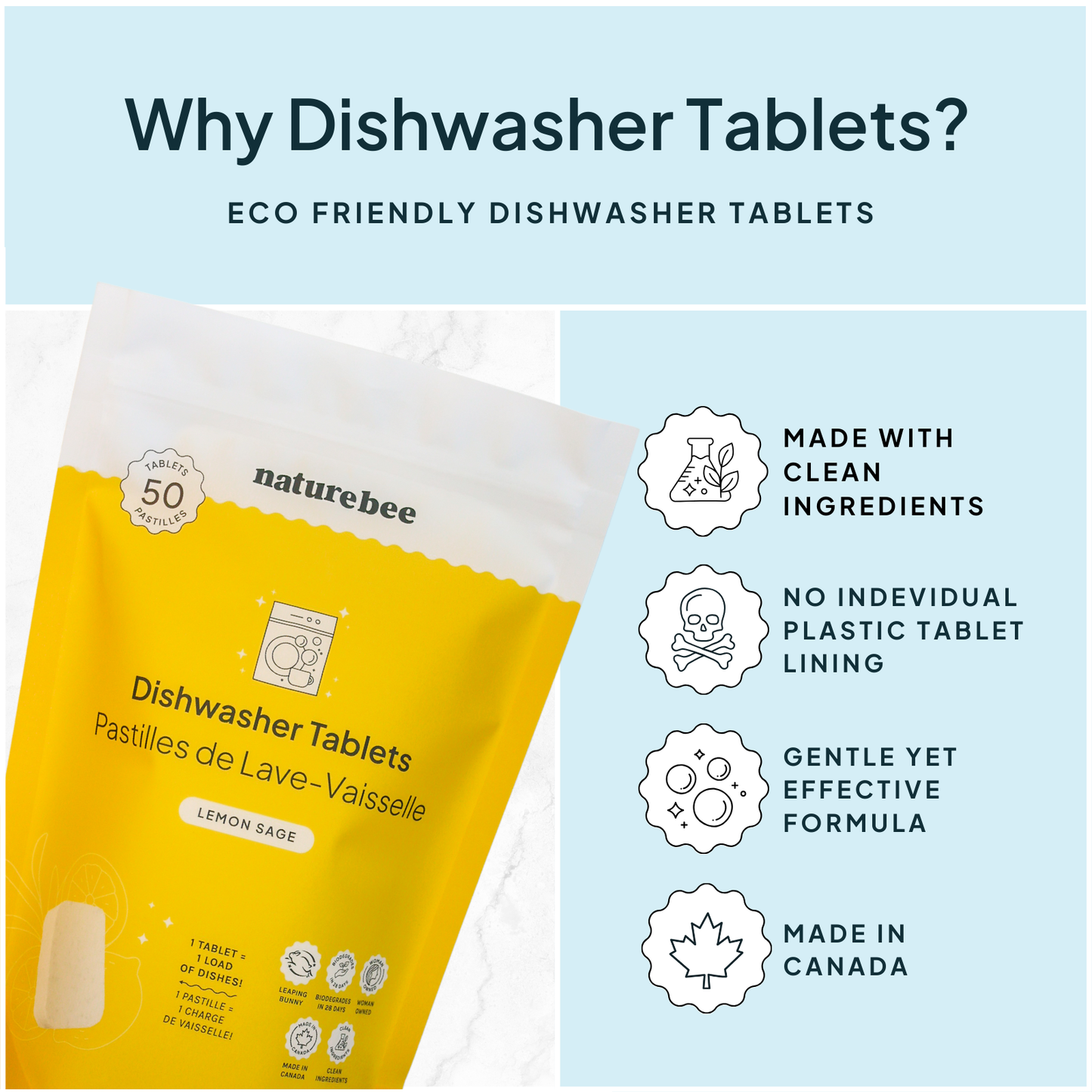 Dishwasher Tablets Lemon | MADE IN CANADA