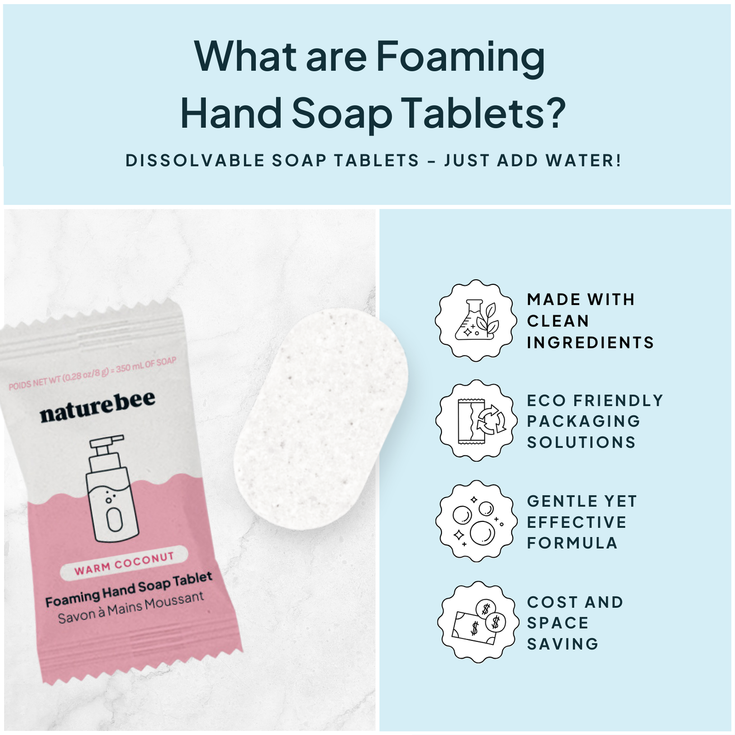 Warm Coconut - Concentrated Foaming Hand Soap Refill Kit