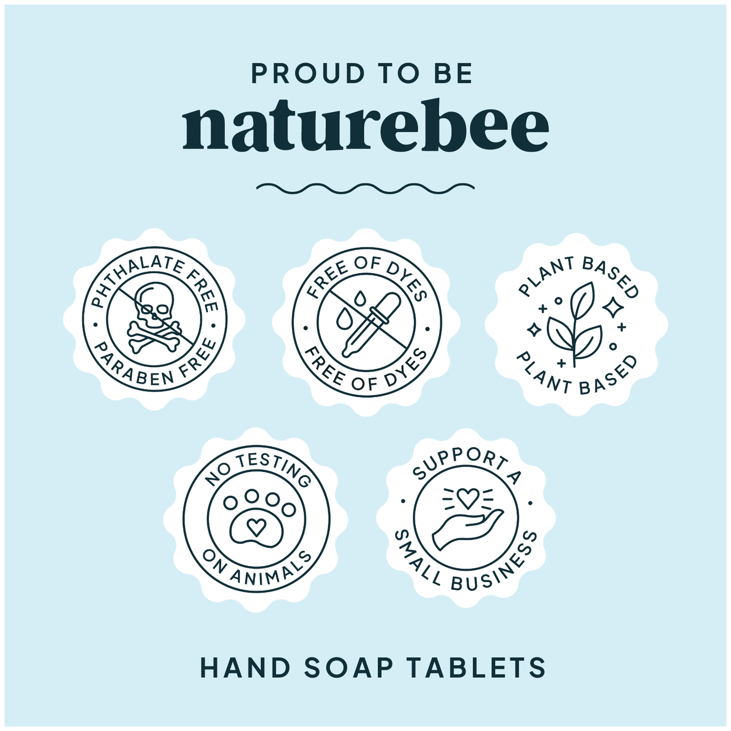 Warm Coconut Concentrated Foaming Hand Soap Refill Tablet