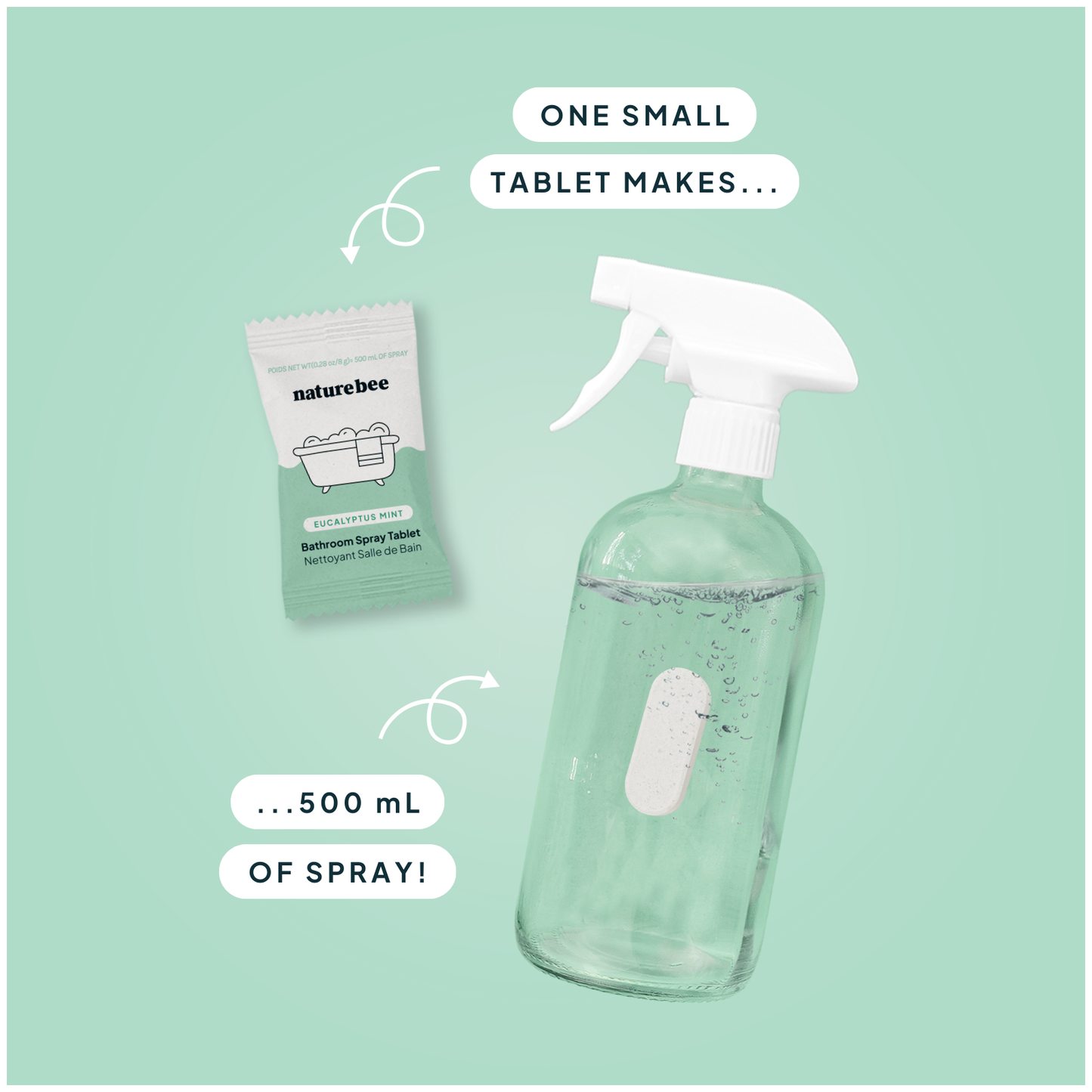 Eucalyptus Mint Concentrated Bathroom Cleaner Refill Tablet