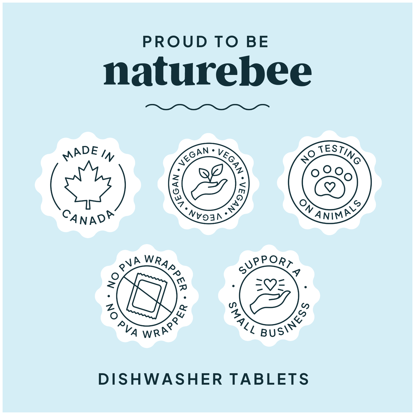 Dishwasher Tablets Lemon | MADE IN CANADA