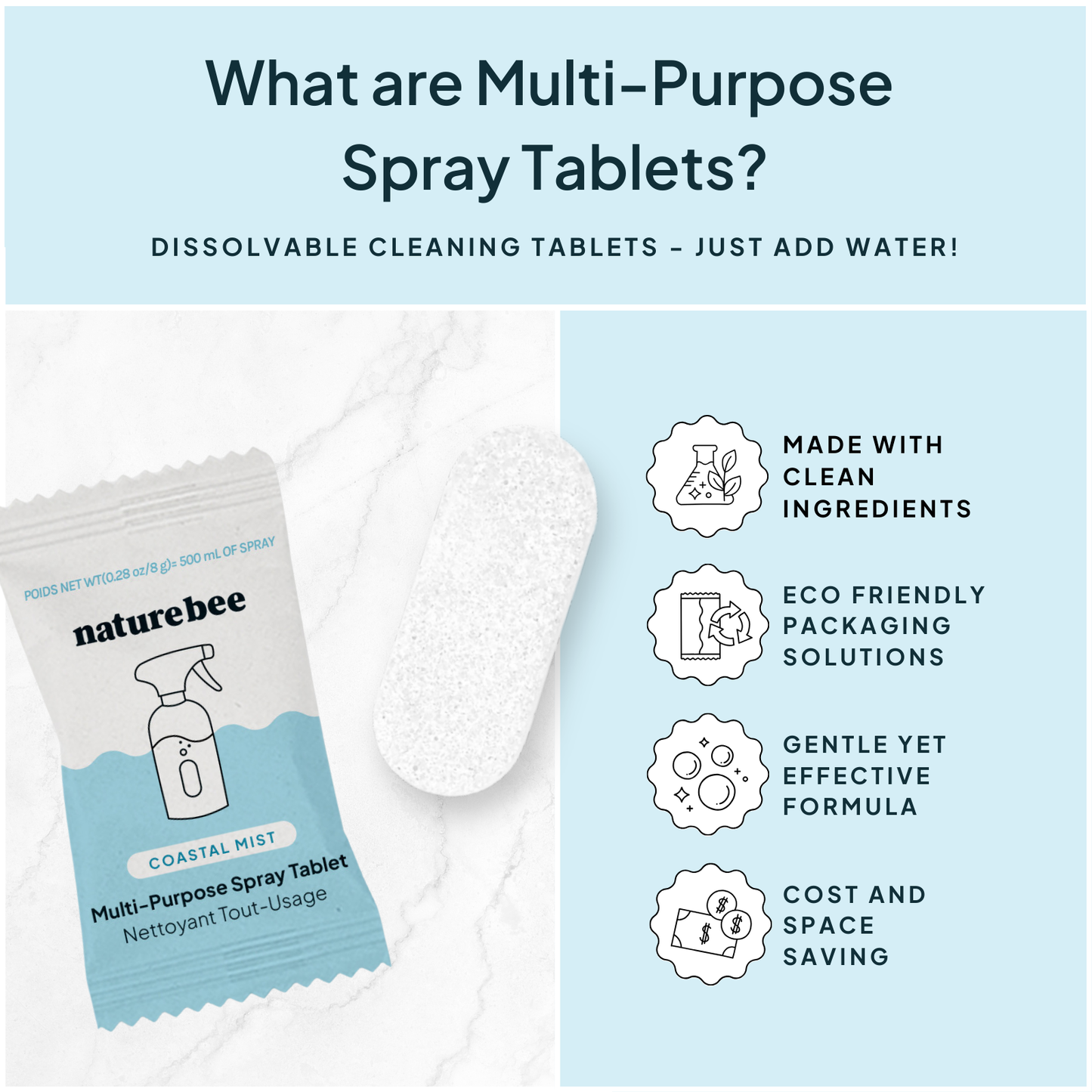 Coastal Mist Concentrated Multi-Purpose Spray Tablet