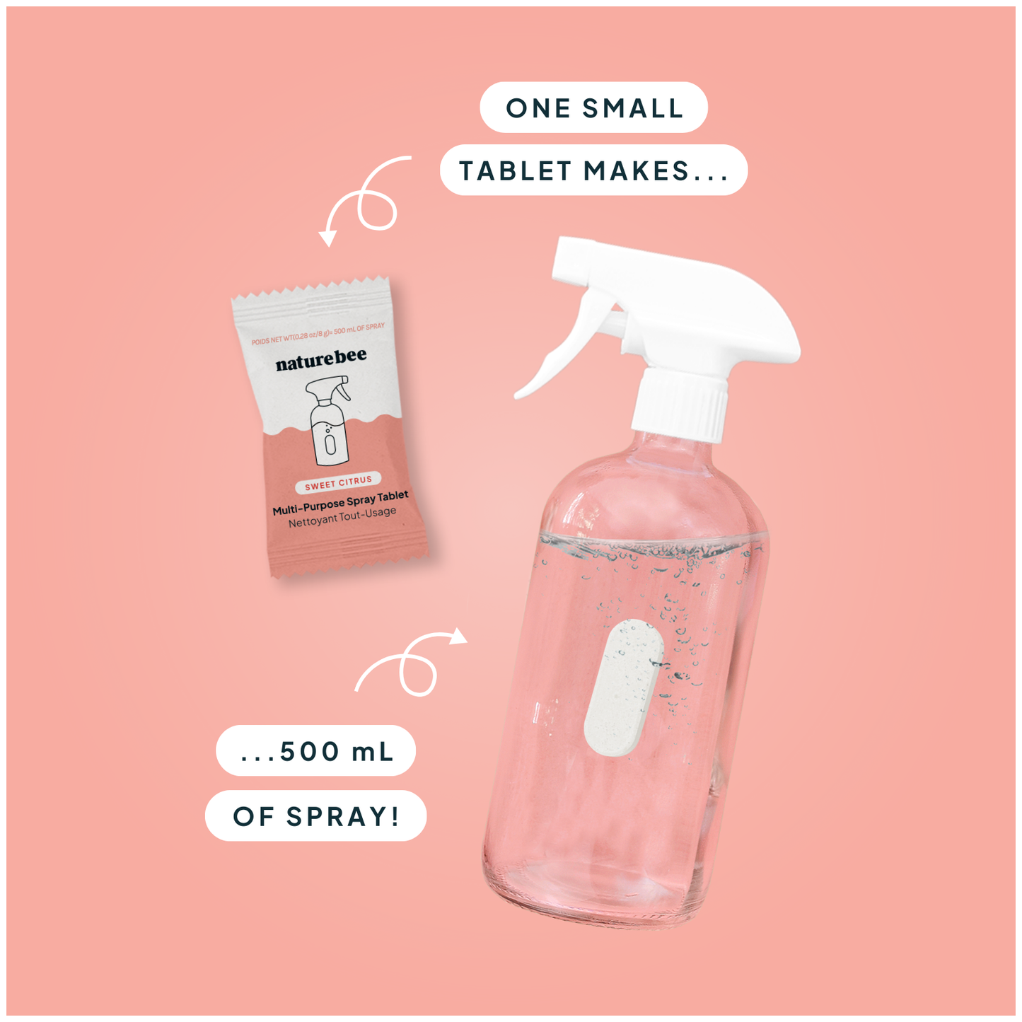 Sweet Citrus Concentrated Multi-Purpose Spray Refill Tablets