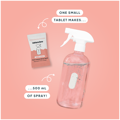 Sweet Citrus Concentrated Multi-Purpose Cleaner Refill Kit
