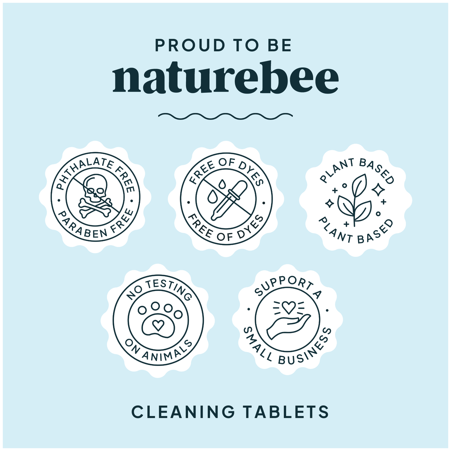 Sweet Citrus Concentrated Multi-Purpose Spray Refill Tablets