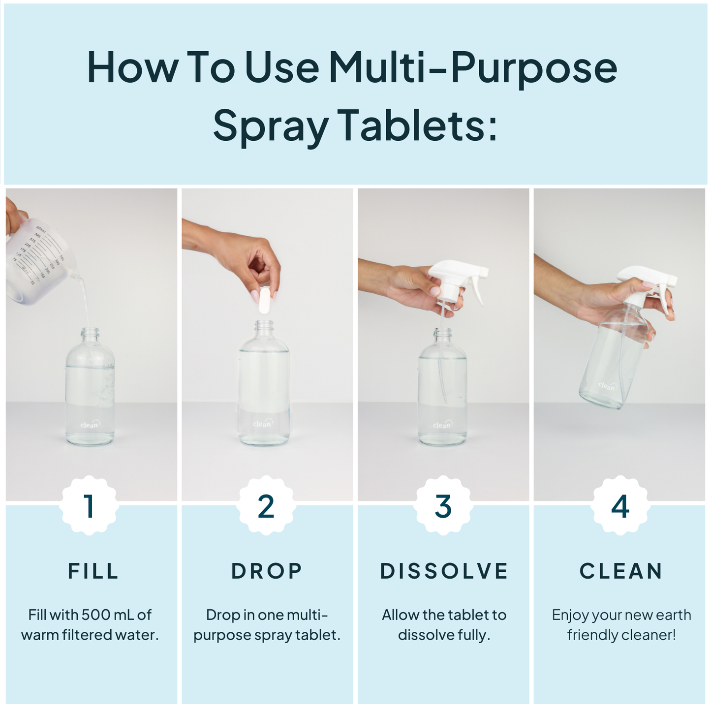 Sweet Citrus Concentrated Multi-Purpose Spray Refill Tablets
